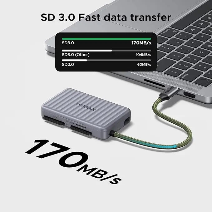 UGREEN USB-C SD & MicroSD Card Reader with Storage Case – High-Speed 5Gbps Adapter (2×SD + 2×MicroSD) for DSLR Cameras, Smartphones, Tablets, MacBook, iPad (55886) TeckPot