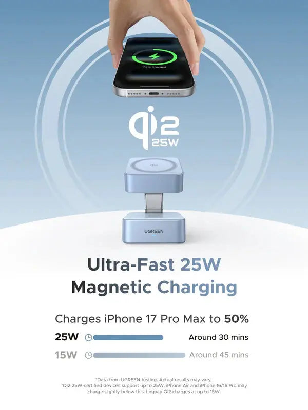 Ugreen 25W  MagFlow 2-in-1 Magnetic Wireless Charger Foldable and Portable iPhone 12 and Later/Air Pods 2 and Later(55960B) TeckPot