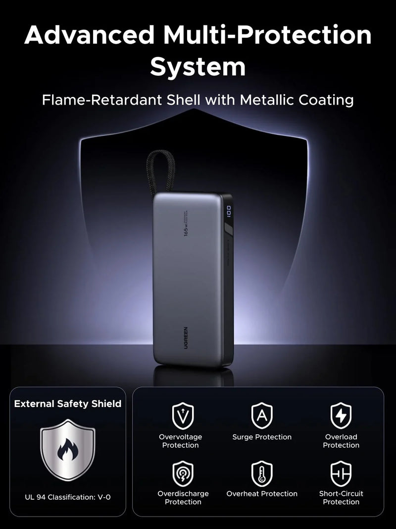 UGREEN PB552 power bank safety protection features