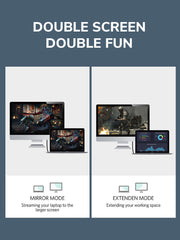 CABLETIME DisplayPort source to HDMI display direction guide