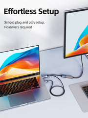 CABLETIME HDMI DP display modes