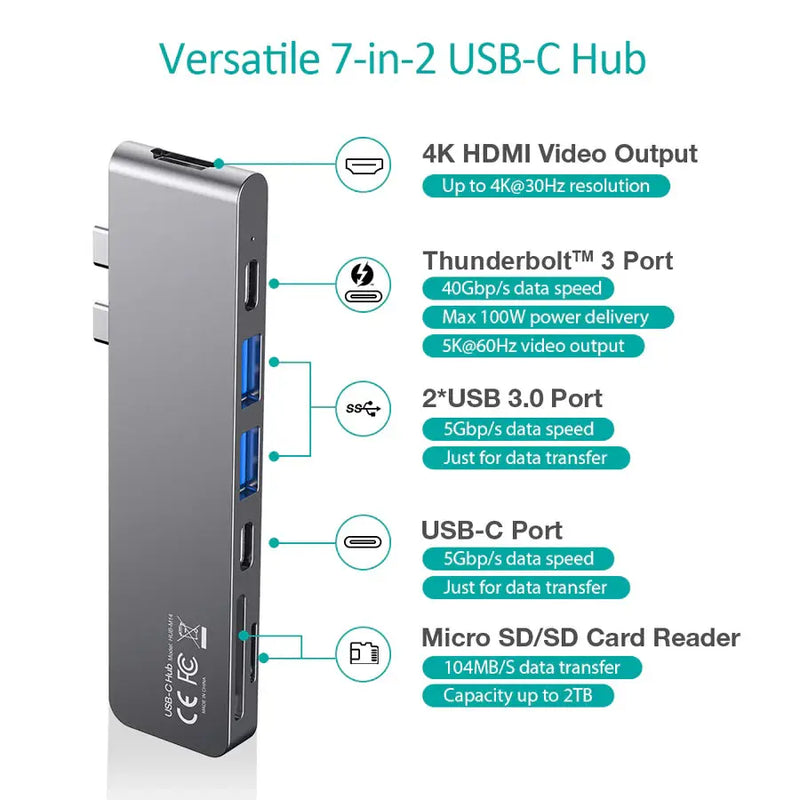 Choetech 7 in 1 USB-C Multiport Adapter Choetech