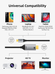 CABLETIME USB C To HDMI Cable 4K 60Hz, with length options 1m, 1.8m, 3m and 5m