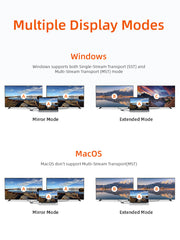 CABLETIME DisplayPort to Dual HDMI Adapter, Dual 4K@60Hz & 8K@30Hz, MST | CT-DM2H8K-AG - image 5