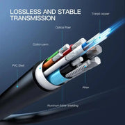 UGREEN 25M HDMI 2.1 Fiber Optic Cable 8K@60Hz 4K@120Hz 48Gbps Ultra High Speed HDR10 eARC Dolby Vision PS5 Xbox PC Monitor TV(60312) Ugreen