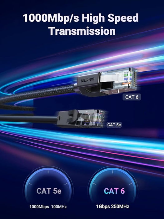 Ugreen 60545 Cat6 8 Core U/UTP Ethernet Cable 1.5M