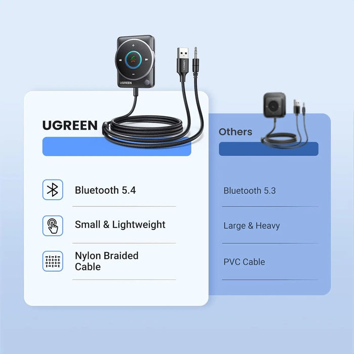 UGREEN Bluetooth 5.4 AUX Car Adapter Enhanced Connection Noise Cancellation Receiver Nylon Cable Car Music Hands-Free (35002)