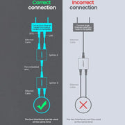 UGREEN RJ45 Splitter 1 to 2 Ethernet Adapter ABS Case Pack of 2 LAN Network Cable Extender Cat5 Cat6 PC Laptop Router Switch 50923 Ugreen