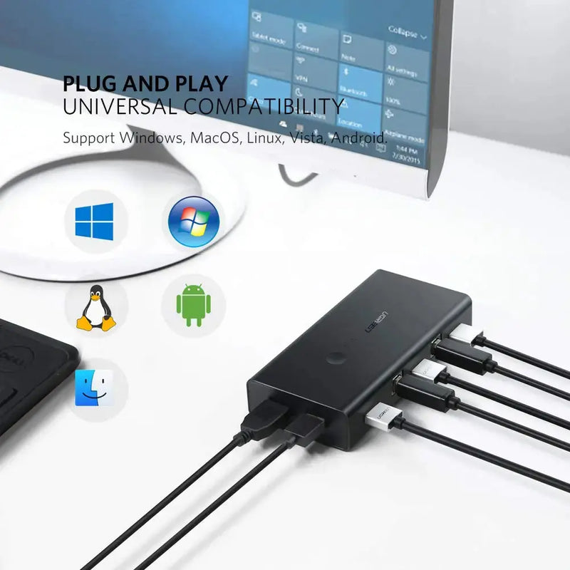 UGREEN 2-in-1 KVM Switch 4K HDMI Switcher 4 Port USB Hub Manual Sharing Computer PC Laptop Monitor Keyboard Mouse (50744) Ugreen