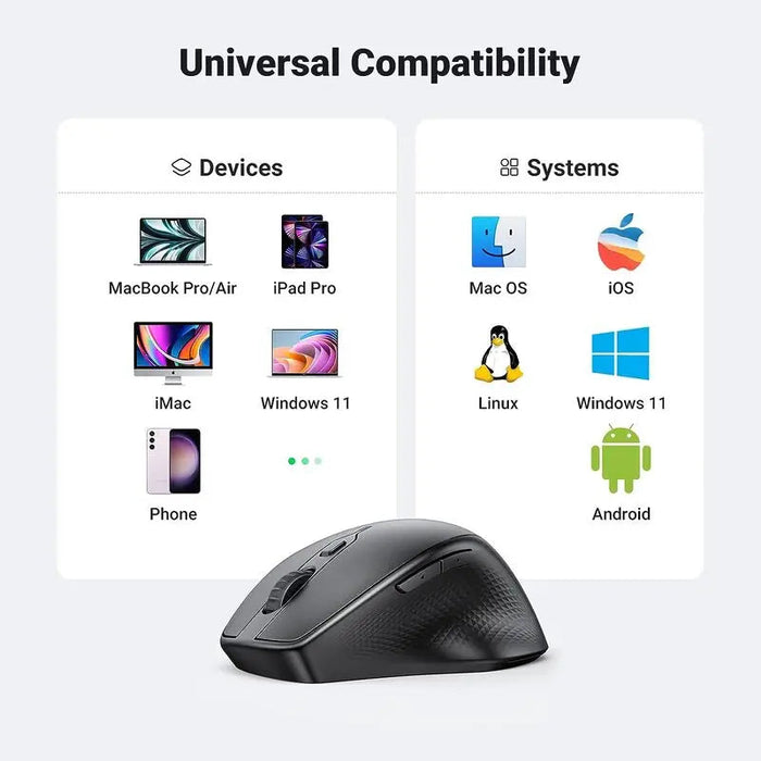 UGREEN Ergonomic Silent 2.4GHz Wireless Bluetooth 5.0 Optical Mouse USB Receiver 4000 DPI Mac PC Laptop Tablet (90395)