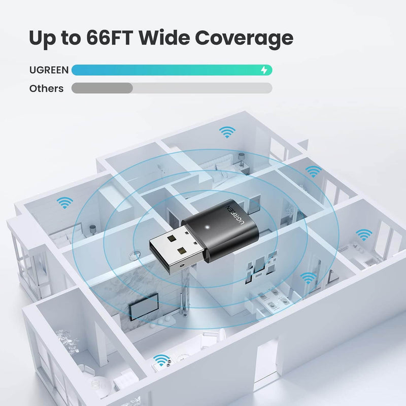 UGREEN CM390 80889 USB Bluetooth 5.0 adapter for Windows up to 66ft wide coverage