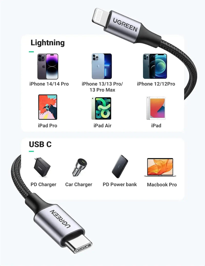 UGREEN MFi-Certified USB C to Lightning Cable 1M 3.3ft Nylon Braided Fast Charging Power Delivery Tablet PC Laptop (60759) Ugreen
