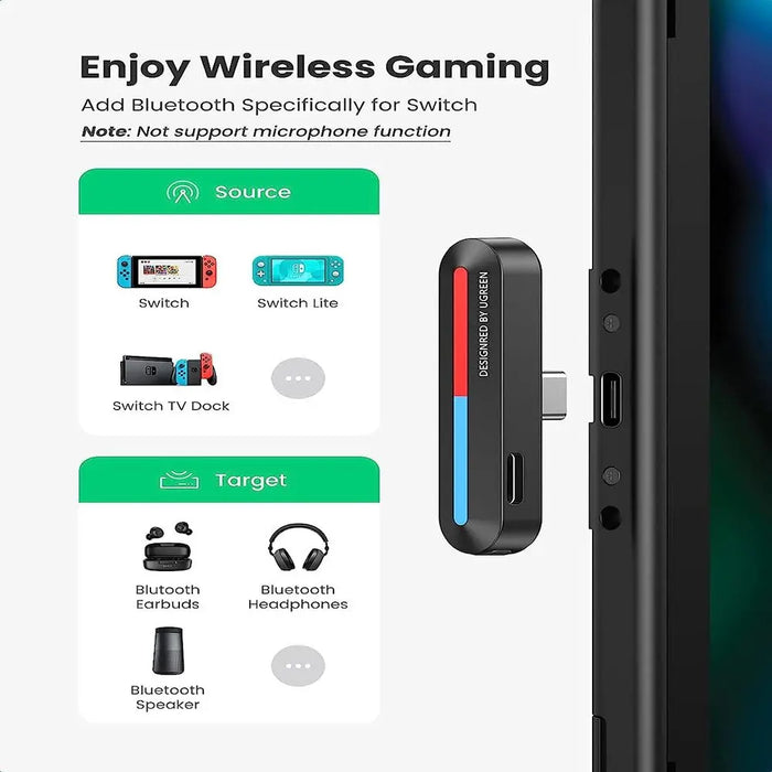 UGREEN 80894 Bluetooth 5.0 Usb C Transmitter For Nintendo Switch/Playstation Ugreen