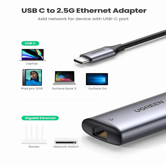 UGREEN USB C Ethernet Adapter 2.5G Thunderbolt 3 RJ45 Network Aluminum Case MacBook Pro iPad Pro Dell XPS Surface Windows 70446