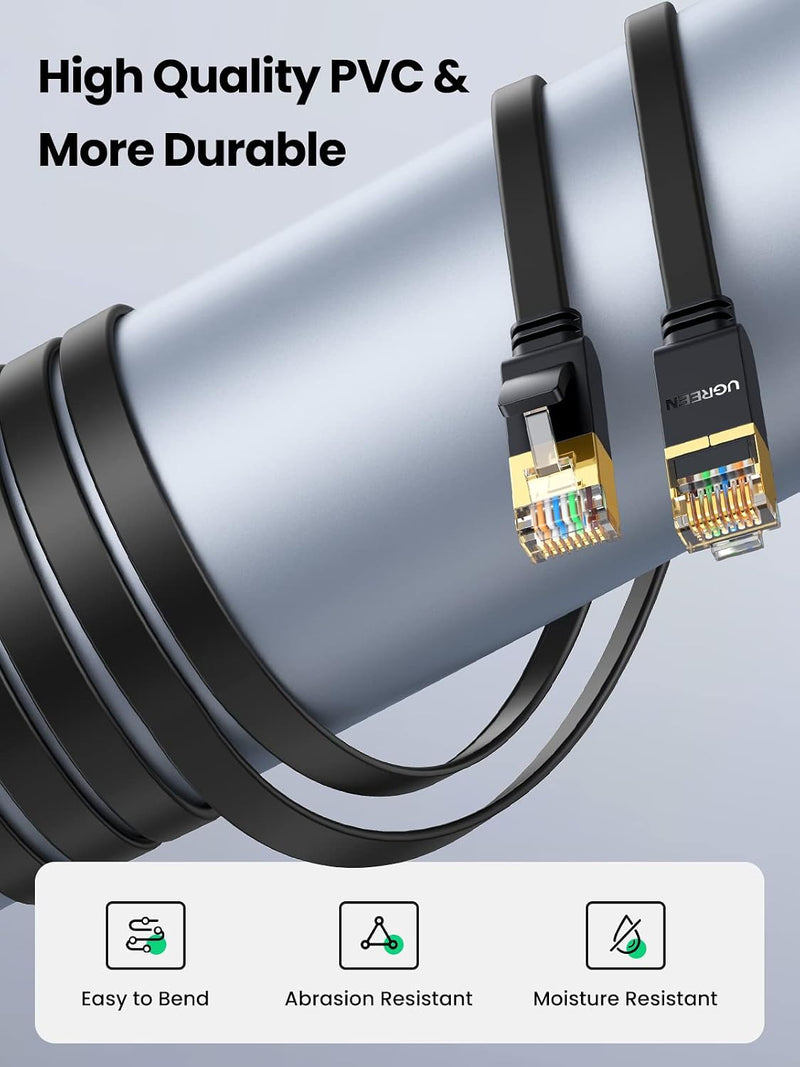 UGREEN 11261 2m flat Cat 7 ethernet cable high-quality durable PVC