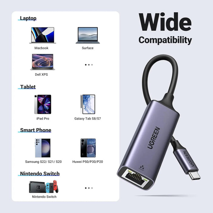 UGREEN USB C Ethernet Adapter Thunderbolt 3 RJ45 Gigabit 1000Mbps MacBook Pro iPad Pro Surface Dell XPS Galaxy S20 S10 Network 50737