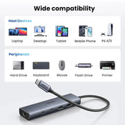 UGREEN USB C Ethernet Adapter 10Gbps 5-in-1 Hub 2 USB-C 3.2 USB-A Gigabit RJ45 Thunderbolt MacBook XPS iPad Pro (45320) Ugreen