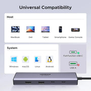 UGREEN 9-in-1 USB C Multi-function Dock 4K 60Hz HDMI 5Gbps USB-C USB-A Data Port Hub Docking Station Laptop MacBook (15375) Ugreen