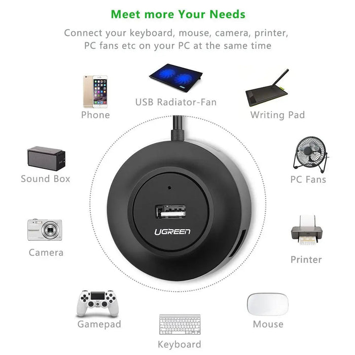 UGREEN 4-Port USB 2.0 Hub 1M USB Cable PC Cell Phone eReader Tablet Multi Device USB Splitter Adapter Compact Hub (20277)