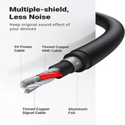 UGREEN USB 2.0 External Stereo Sound Card Adapter 3.5mm Headphone Microphone Jack Windows Mac Linux PC Laptop PS4 (30724) Ugreen