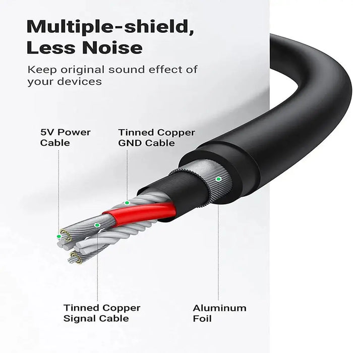 UGREEN USB 2.0 External Stereo Sound Card Adapter 3.5mm Headphone Microphone Jack Windows Mac Linux PC Laptop PS4 (30724) Ugreen