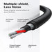 UGREEN USB 2.0 External Stereo Sound Card Adapter 3.5mm Headphone Microphone Jack Windows Mac Linux PC Laptop PS4 (30724) Ugreen