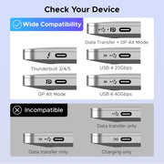 UGREEN 65878 DP and USB-C to DisplayPort switch, 8K60, check your device ports