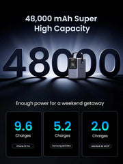 UGREEN 300W 48000mAh Portable Charger Power Bank Smart Digital Display Lighting SOS 153Wh 5 Port USB C Outdoor (25286) Ugreen