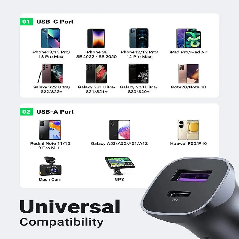 UGREEN 30W USB C Car Charger Dual Port PD3.0 QC3.0 Fast Charging iPhone 13/12 Galaxy S22/S21 iPad Pro (40858) Ugreen