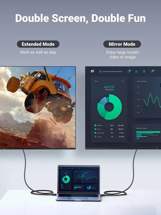 UGREEN 3M DisplayPort to HDMI Cable Male to Male 4K UHD Uni-Directional 1080P Video HDTV Monitor Projector PC Display 10203 Ugreen