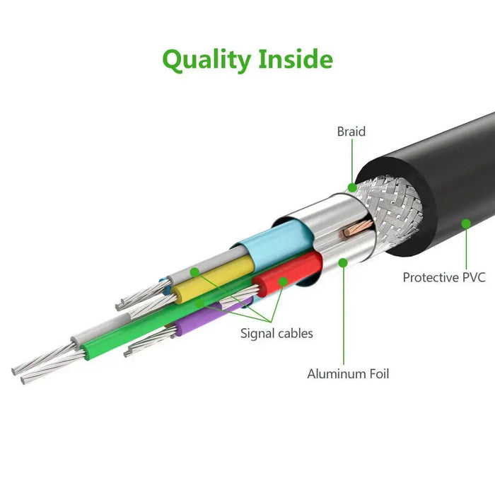 UGREEN USB 3.0 Printer Cable 2M A to B High Speed HP Canon Epson Brother Scanner Hard Drive Cable (10372) Ugreen