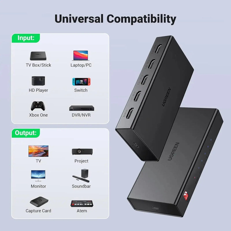 UGREEN 1x4 HDMI Splitter 4K@60Hz HDMI 2.0 Splitter 1 In 4 Out 18Gbps Bandwidth UHD Full HD 3D TV Monitor Projector Quad 90514 Ugreen
