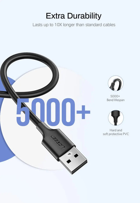 UGREEN 2M USB-A to Micro USB Cable USB 2.0 Data Sync Charging Cord Nickel Plated Android PS4 Controller Camera 60138