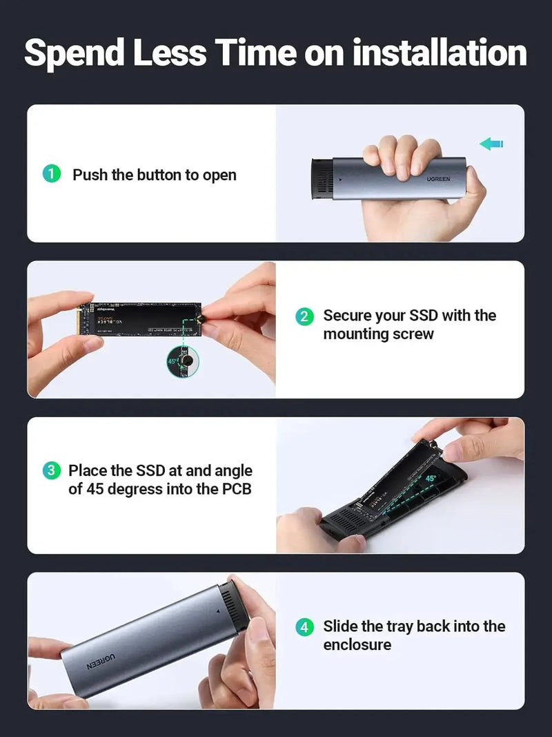 UGREEN M.2 NVMe SATA SSD Enclosure USB-C 3.2 Gen2 10Gbps Thunderbolt 3 Tool-Free External Case 2280 2260 2242 2230 (90264) Ugreen
