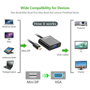UGREEN Mini DisplayPort to VGA Adapter Thunderbolt Compatible Mini DP to VGA Converter 1080P Monitor Projector HDTV 10459 Ugreen