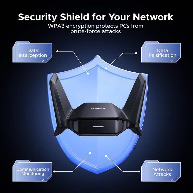 UGREEN CM995 65813 BE6500 Wi-Fi 7 USB adapter WPA3 security shield for your network