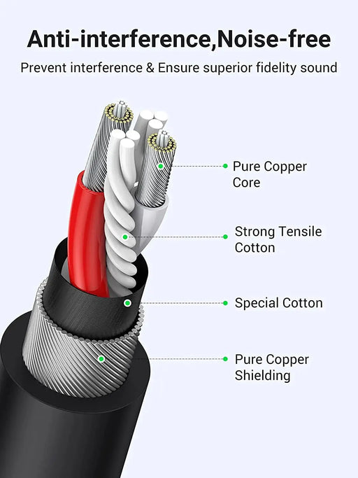 UGREEN 8M XLR Male to Female Microphone Extension Cable 3-Pin Balanced Audio Cord Studio Recording Mixer Amplifier 20713 Ugreen
