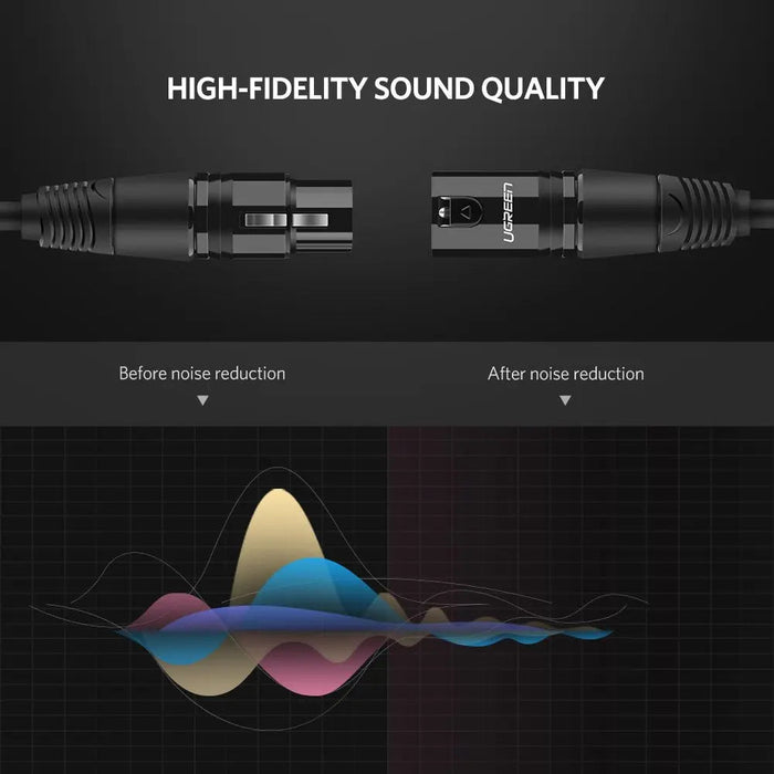 UGREEN 5M XLR Male to Female Microphone Extension Cable 3-Pin Balanced Audio Cord Studio Recording Mixer Amplifier 20712