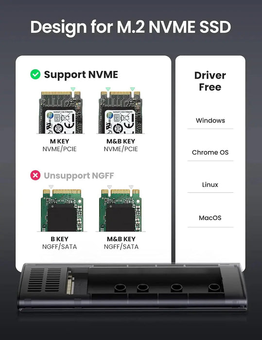 UGREEN M.2 NVMe SSD Enclosure USB 3.2 Gen 2 10Gbps Aluminum Tool-Free External Hard Drive Case Portable 2280 (10902) Ugreen