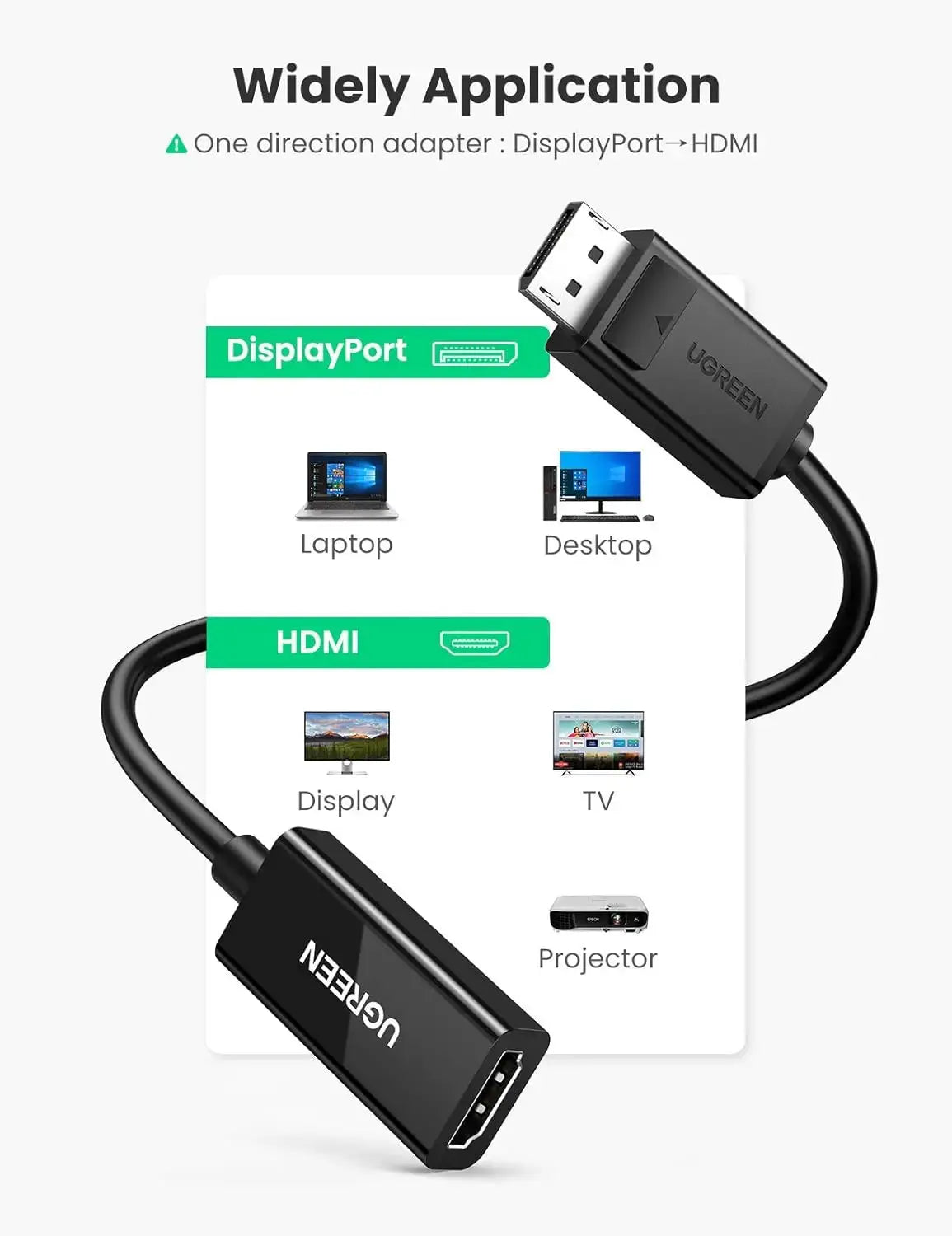 UGREEN DisplayPort to HDMI adapter one-way connection from laptop or desktop to monitor TV or projector