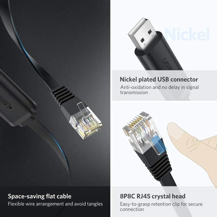 UGREEN USB to RJ45 Console Cable 1.5M USB 2.0 Ethernet Console Adapter Cisco Router Switch Firewall Windows Mac Linux (50773)