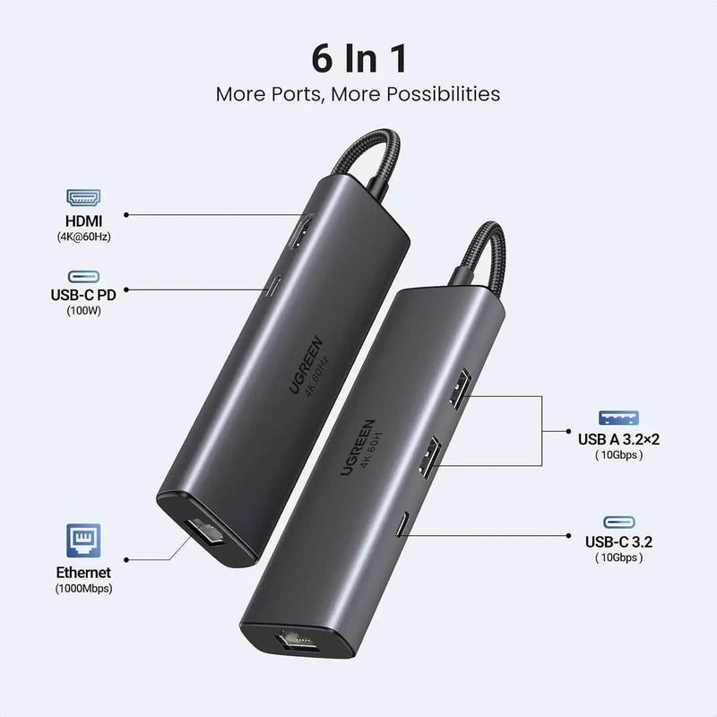 UGREEN 6-in-1 Multifunctional USB-C Hub HDMI 2 USB-A 3.2 1 USB 3.2 C RJ45 100W PD Ethernet Dock Multi Port (45000) Ugreen