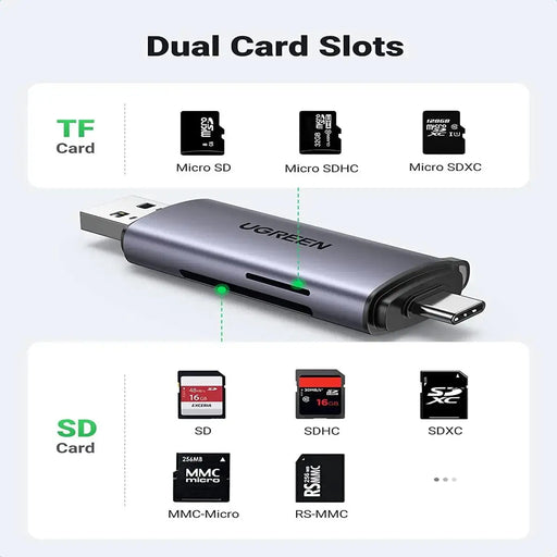 UGREEN USB-C Card Reader 2-in-1 OTG 5Gbps SD TF Micro SD Adapter iPhone 16/15 Pro Max Galaxy S24 MacBook iPad (50706) Ugreen