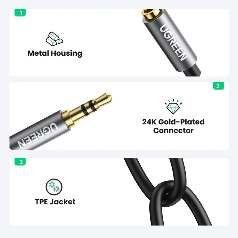 UGREEN AV123 10532 splitter metal housing and gold-plated connectors