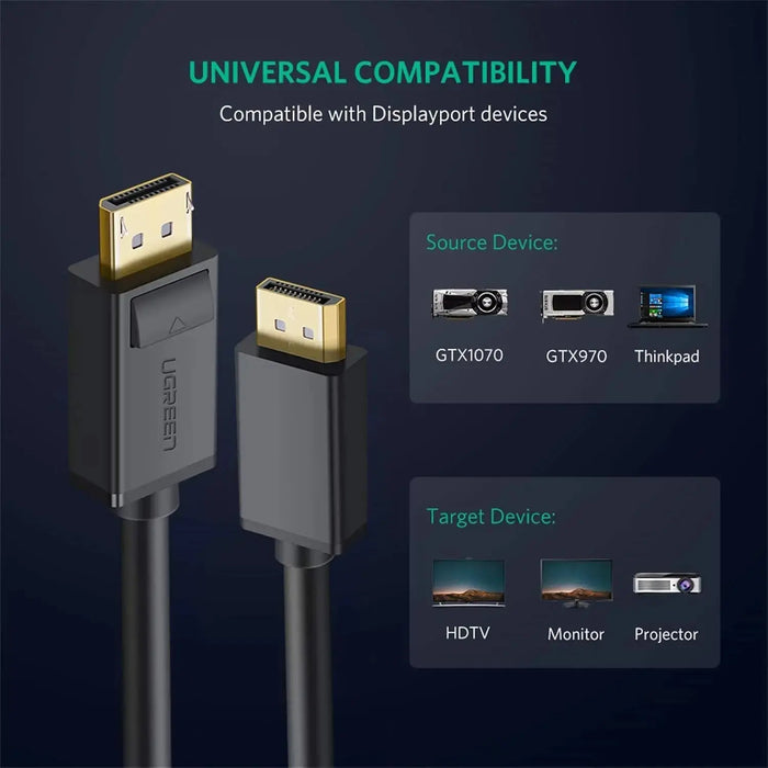UGREEN DisplayPort to DisplayPort Cable 5M 1.2 4K 60Hz High Speed DP to DP Gold Plated Monitor PC Laptop Graphics (10213) Ugreen