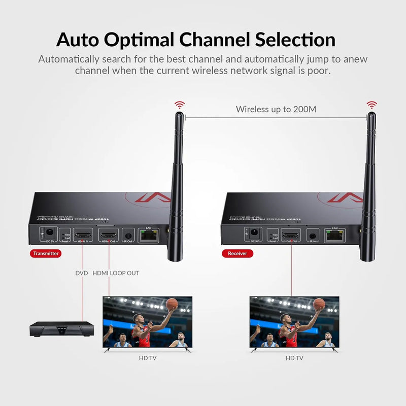 AV Access HDW100 Innovative Wireless 1080P HDMI Extender, up to 200m/656ft Transmission Range, IR Remote Control, Low Latency, Ideal for Home Theater & Projector AV Access