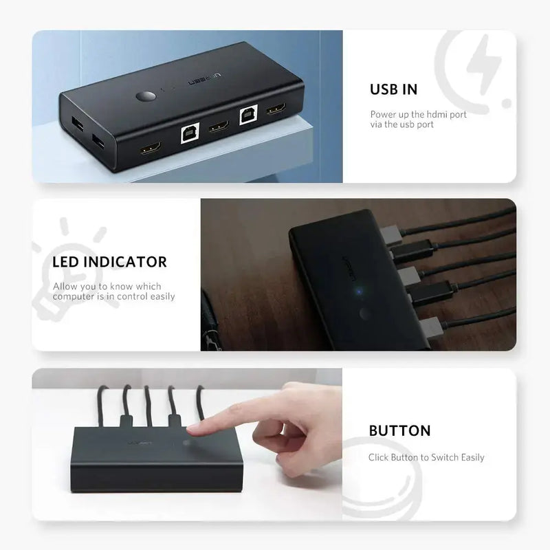 UGREEN 2-in-1 KVM Switch 4K HDMI Switcher 4 Port USB Hub Manual Sharing Computer PC Laptop Monitor Keyboard Mouse (50744) Ugreen