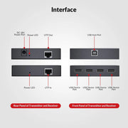 AV Access U2EX60 New USB Extender over Cat5e/6/6a/7 Cable w/ PoC, up to 60m/196ft, Ideal for Home Office, Gaming & Surveillance AV Access