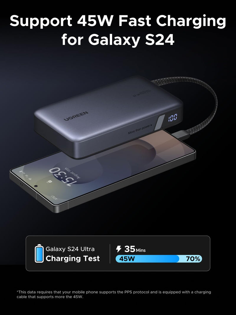 UGREEN Nexode 55996B 20000mAh 67W power bank with built-in USB-C cable supports 45W fast charging for Galaxy S24