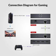 AV Access U2EX60 New USB Extender over Cat5e/6/6a/7 Cable w/ PoC, up to 60m/196ft, Ideal for Home Office, Gaming & Surveillance AV Access